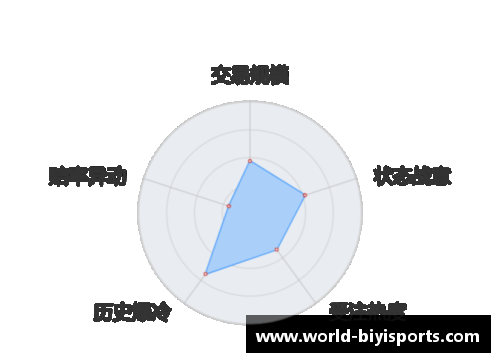 必一运动勒沃库森攻势凶猛与冷门无缘，霍芬海姆攻防稳定，法兰克福客场难关重重